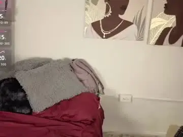 Chaturbate Adult Video Chat of maddy99_