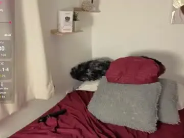 Chaturbate Live Porn of maddy99_