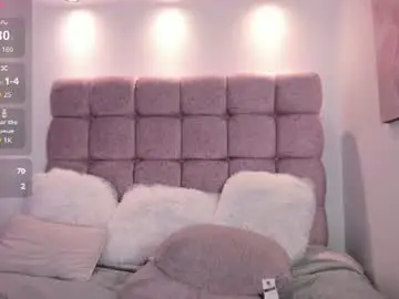 Chaturbate Sex Chat of melodiroux_