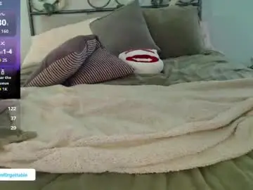 Chaturbate Best live sex cam show of unf0rgettablexxx