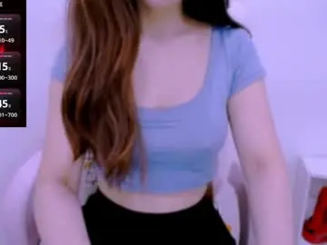 Chaturbate Sex Chat of cherriana