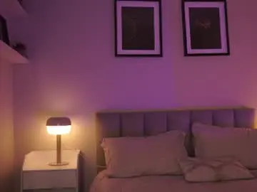 Chaturbate Private Sex Chat of violetta_nur