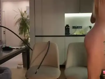 Chaturbate Live Porn of brandiloveee
