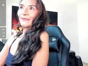 Chaturbate Live Porn of emma_mendoza