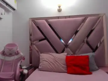 Chaturbate Adult Webcam of honeyht