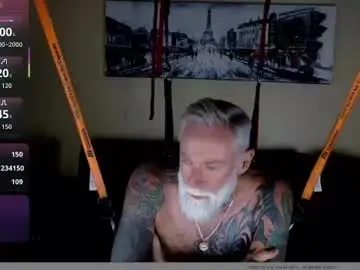 Chaturbate Free Live Porn of mtlbiker