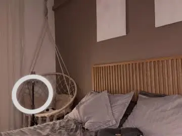 Chaturbate Best live sex cam show of strangerstwo