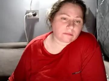 Chaturbate Nude Webcam of candycream74