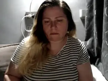 Chaturbate Adult Webcam of candycream74