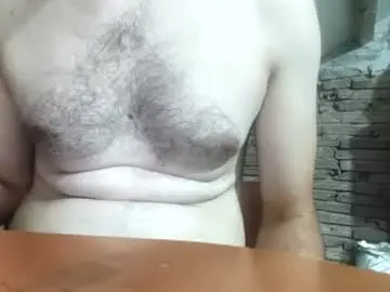 Chaturbate Nude Webcam of tomasturbador121