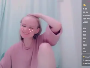 Chaturbate Best live sex cam show of alicenya