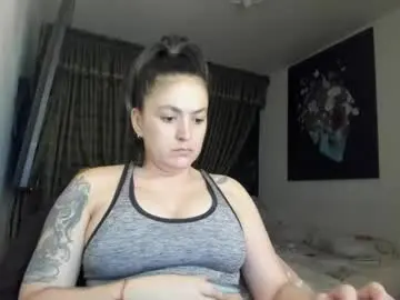 Chaturbate Watch Live Sex Cams of kyhara