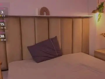 Chaturbate Private Sex Chat of mollyrosse1