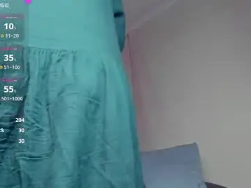 Chaturbate Free Live Porn of sami_spanks