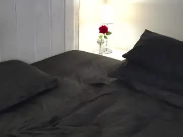 Chaturbate Private Sex Chat of laceylove007