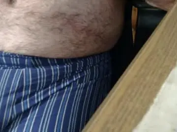 Chaturbate Live Porn of coyote017