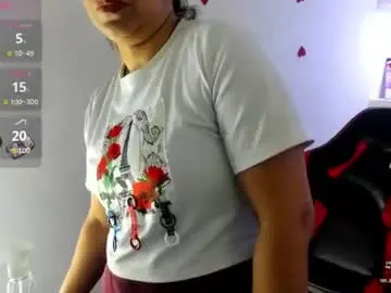 Chaturbate Live Porn of melisa_14