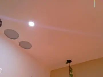 Chaturbate Sex Cam of angelicaa_garcia