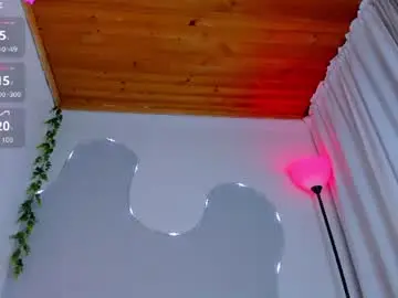 Chaturbate Sex Cam of sophiee_s