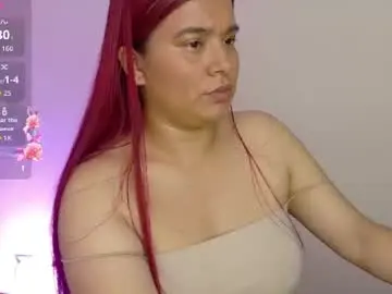 Chaturbate Live Sex Cam of danna_luu