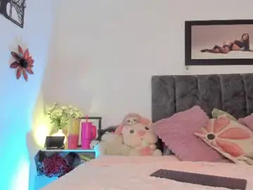 Chaturbate Sex Cam of miss_brunette_