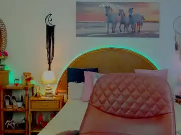 Chaturbate Private Sex Chat of desirehellen