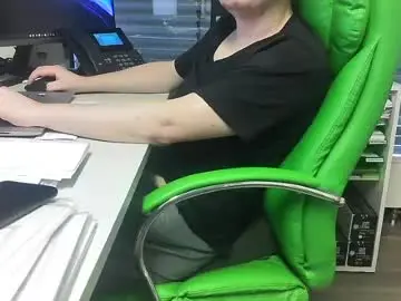 Chaturbate Sex Chat of numlove