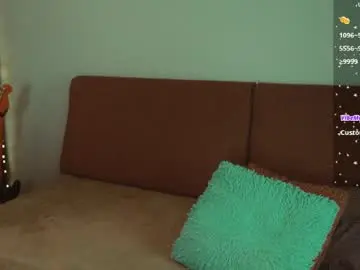 Chaturbate Best live sex cam show of bananya_kitty