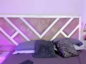 Chaturbate Nude Webcam of channel_sofia
