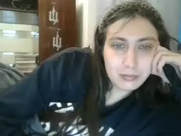 Chaturbate Adult Webcam of cutekattie
