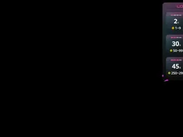 Chaturbate Sex Cam of guy_charming
