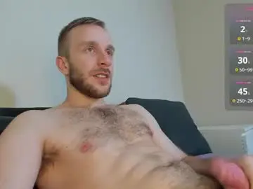 Chaturbate Sex Cam of guy_charming
