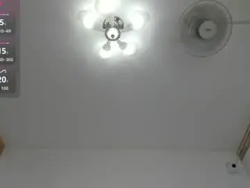 Chaturbate Adult Webcam of natasha_rusbell