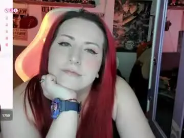 Chaturbate Adult Video Chat of canndy_new