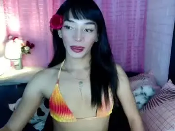 Chaturbate Live Sex of uncut_queen