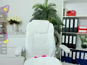 Chaturbate Best live sex cam show of candywesst