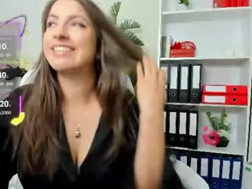 Chaturbate Nude Webcam of candywesst