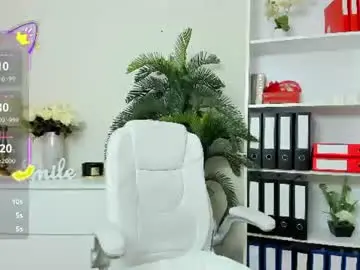 Chaturbate Best Webcam of candywesst