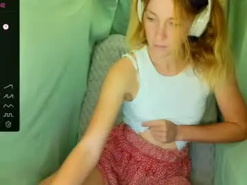 Chaturbate Free Porn Cam of its_lily