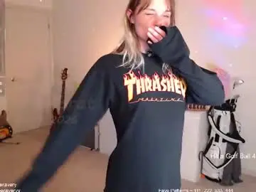 Chaturbate Adult Webcam of petitebrat