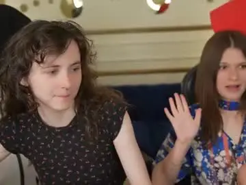 Chaturbate Sex Cam of anabel_team054