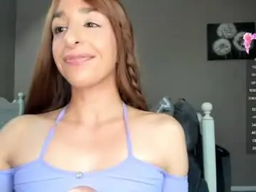 Chaturbate Live Porn of amialovesall19