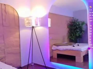 Chaturbate Sex Cam of hannahmonttgomery