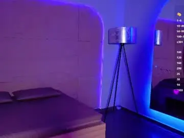 Chaturbate Private Sex Chat of hannahmonttgomery