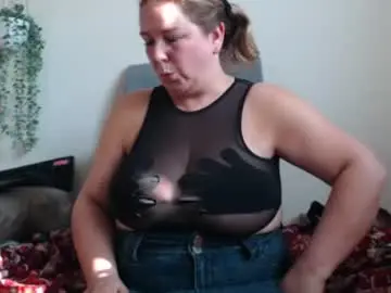 Chaturbate Adult Webcam of real_36_dd