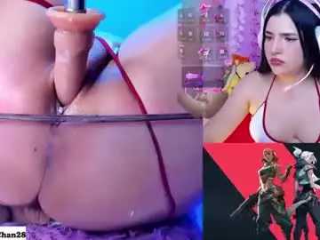 Chaturbate Private Sex Chat of demi_chan
