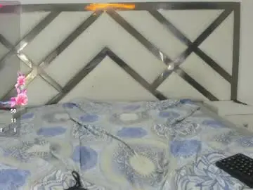 Chaturbate Live Sex of foxyhillx