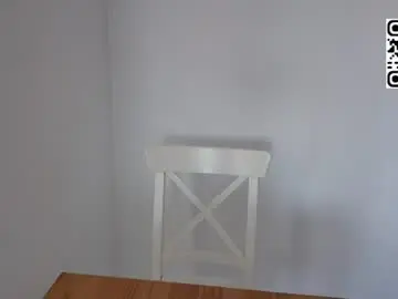 Chaturbate Private Sex Chat of kessia_