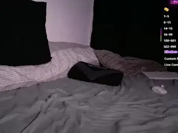 Chaturbate Free Live Porn of mrj9921