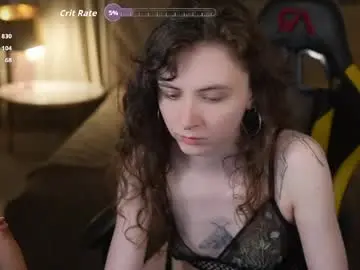 Chaturbate Adult Webcams of anabel2054